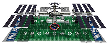 Scale of the ISS
